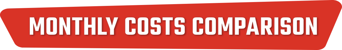 Monthly cost comparison.